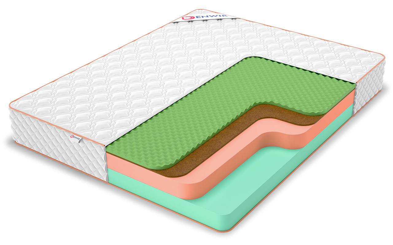 фото: Матрас Denwir Top Roll Eco Balance Relax 24